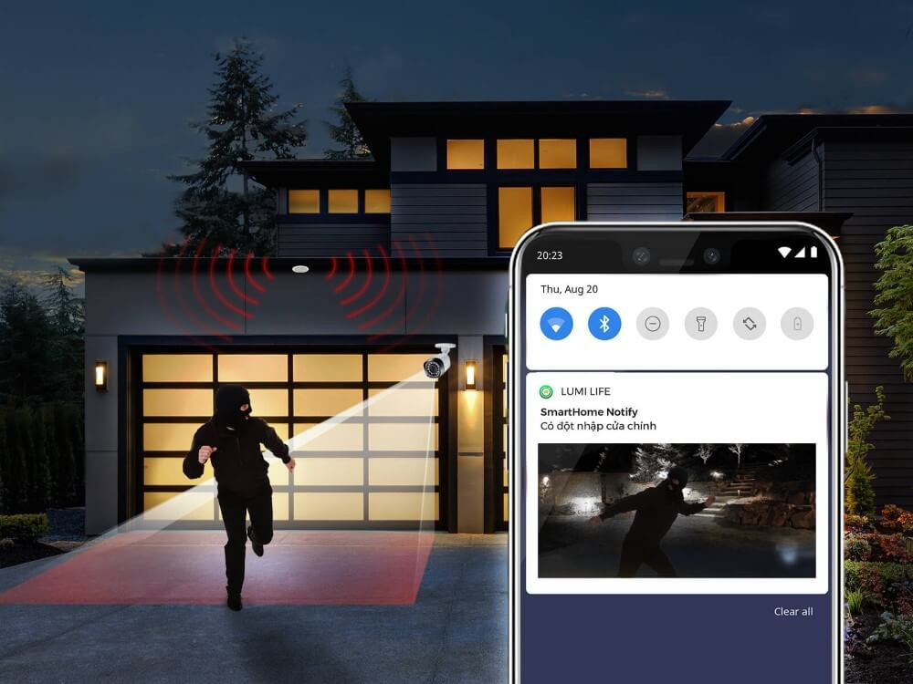 smarthome3147547103531