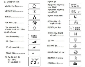 ky-hieu-tren-dieu-khien-dieu-hoa-1