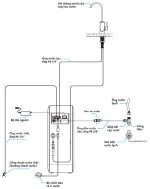 screenshot-1670857524