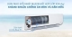 dieu-hoa-nagakawa-1-chieu-inverter-18000btu-nis-c18r2h08-khu-khuan_afb939f9309845a4b0309b8e66abaeb8_grande