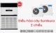 eu-hoa-tu-dung-sumikura-2-chieu-120000-btu-apf-apo-h1200-cl-a-thiet-ke_b058babbbcdc4cbb843614591b8fa7c5_grande