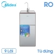 may-loc-nuoc-midea-mwp-s0920mr-dai-dien_a4cbe378481248e38f796069b8799b6f_master