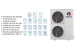 tran-noi-ong-gio-gree-48000-btu-gu140ph-a1_k-gu140w-a1_m-tinh-nang
