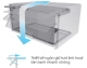 tu-lanh-sharp-inverter-sj-x251e-ds-ngan-giu_c19945f6289a453a95d150a2f3a214b5_grande