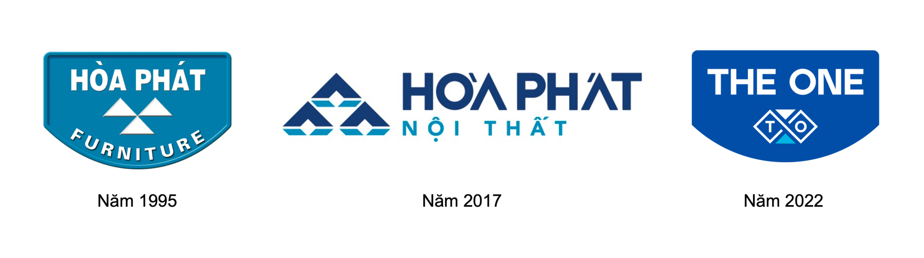 logo-noi-that-the-one