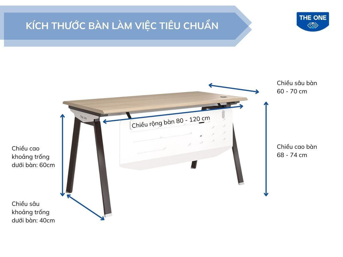 Kích thước bàn làm việc tiêu chuẩn cho nhân viên