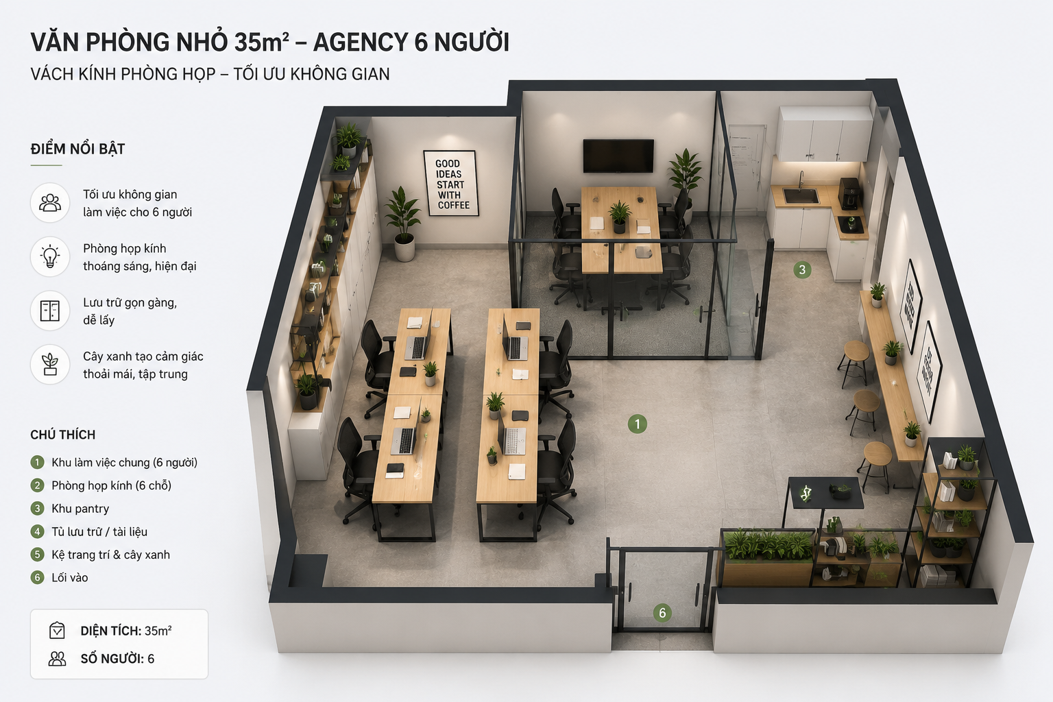 Mẫu 6: văn phòng 35m², sử dụng vách kính phòng họp, dành cho 6 nhân sự