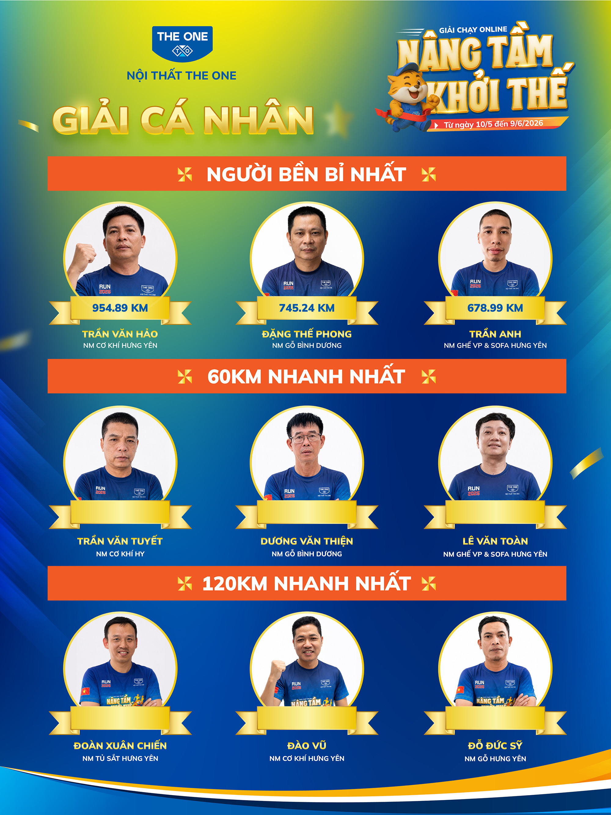 giai-ca-nhan-nam