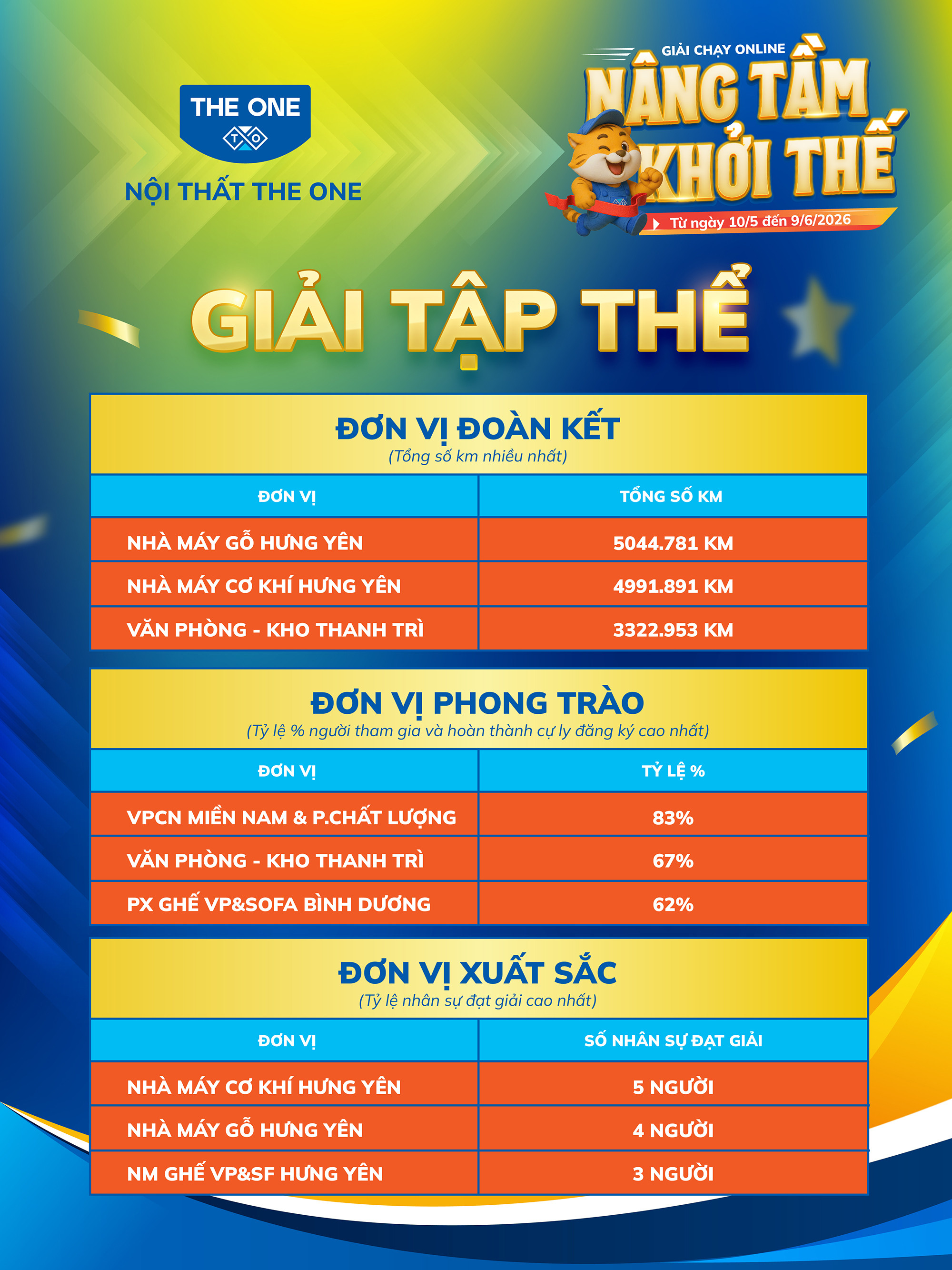 giai-tap-the