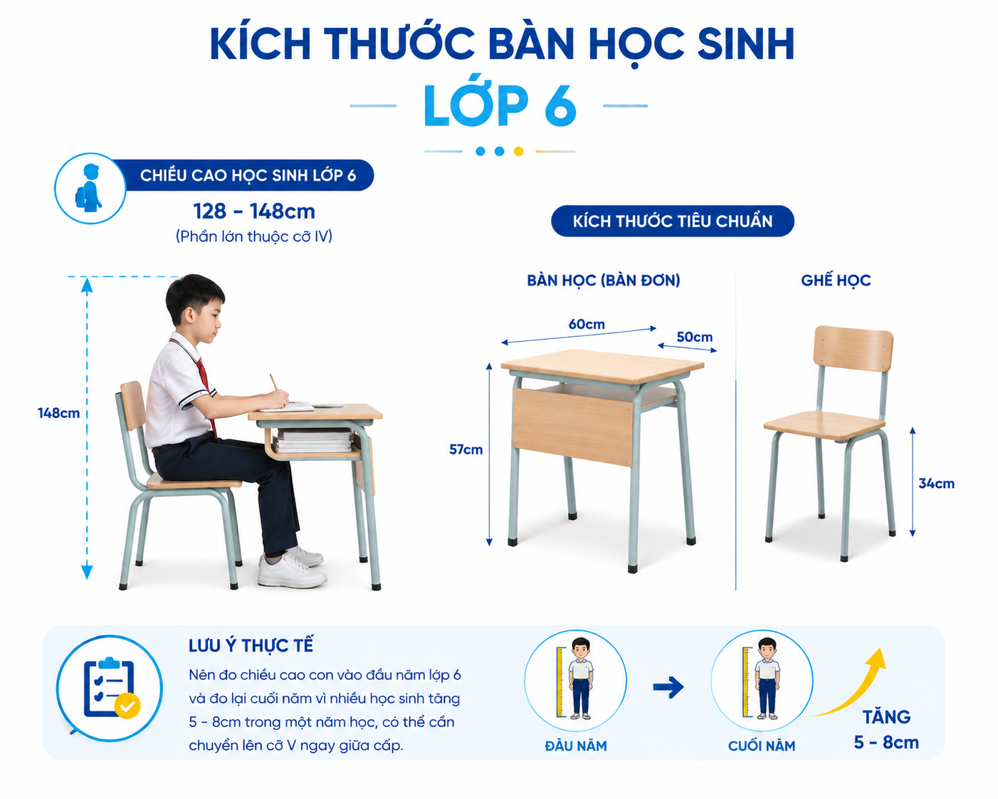 kích thước bàn ghế học sinh cấp 2 - Kích thước bàn học sinh lớp 6