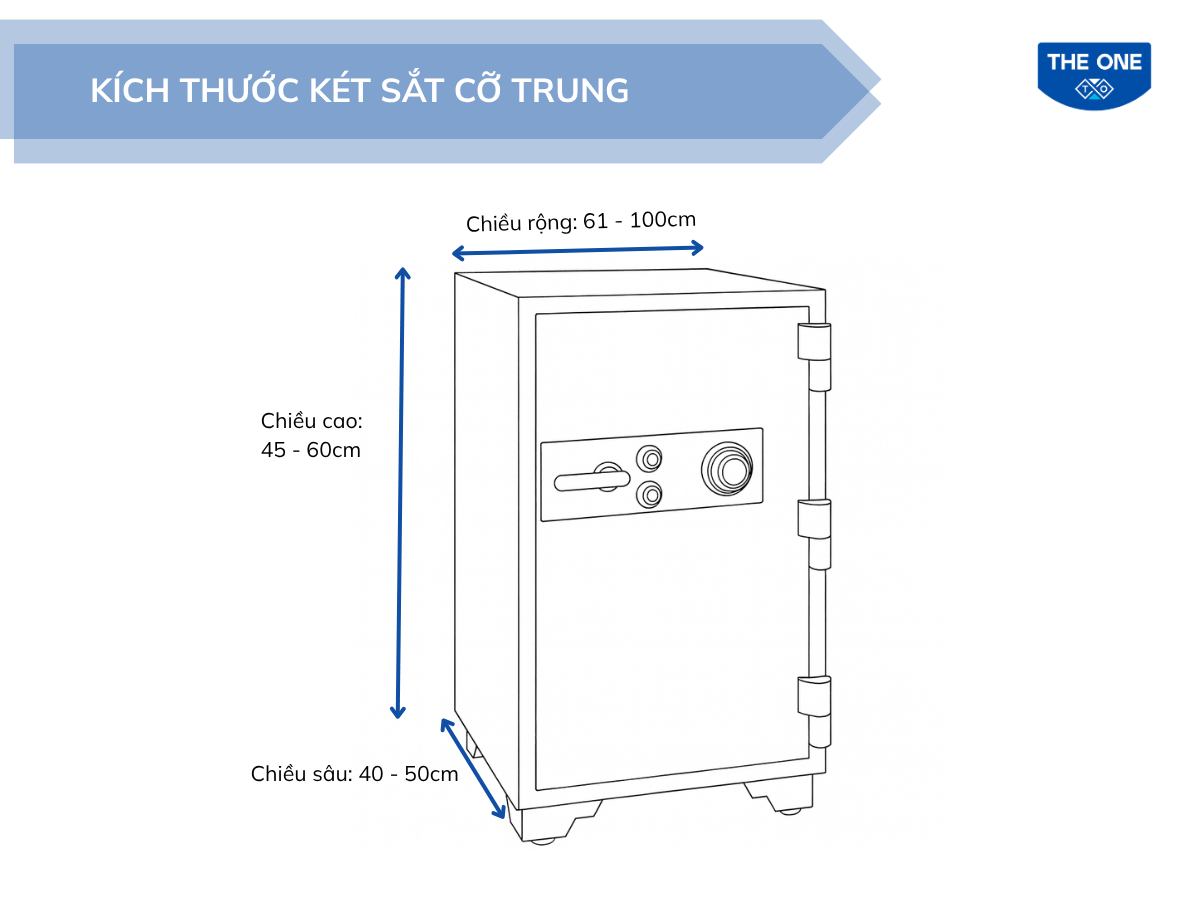 Kích thước két sắt cỡ trung thường dùng cho doanh nghiệp