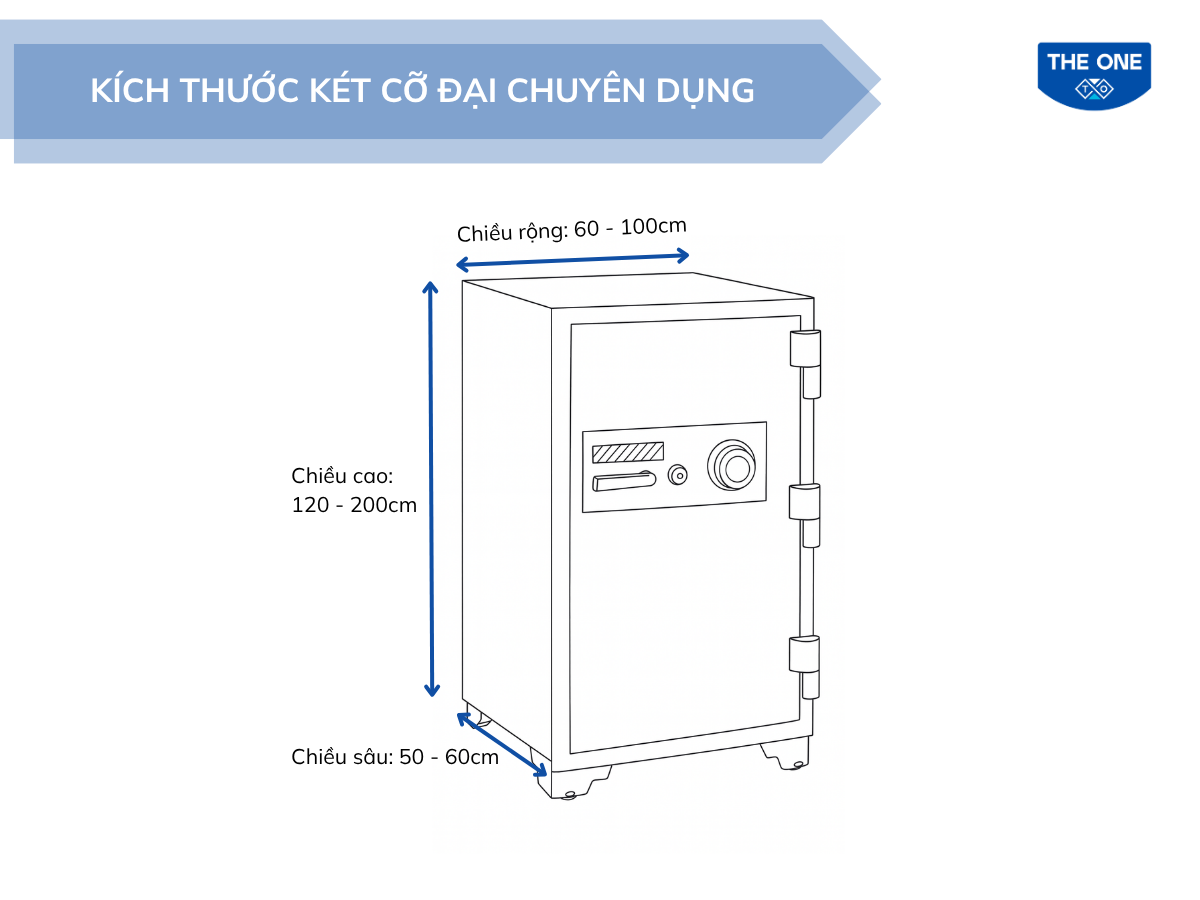 Kích thước két sắt chuyên dụng phổ biến cho các công ty, doanh nghiệp, ngân hàng