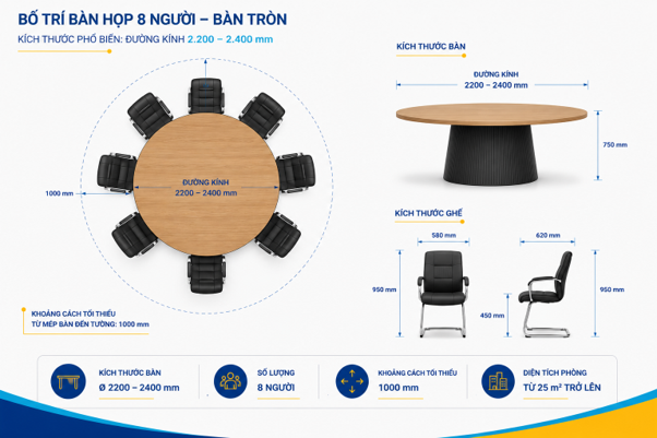 Kích thước bàn họp 8 người 2400mm hình tròn