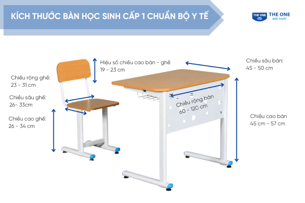 Kích thước bàn học sinh cấp 1