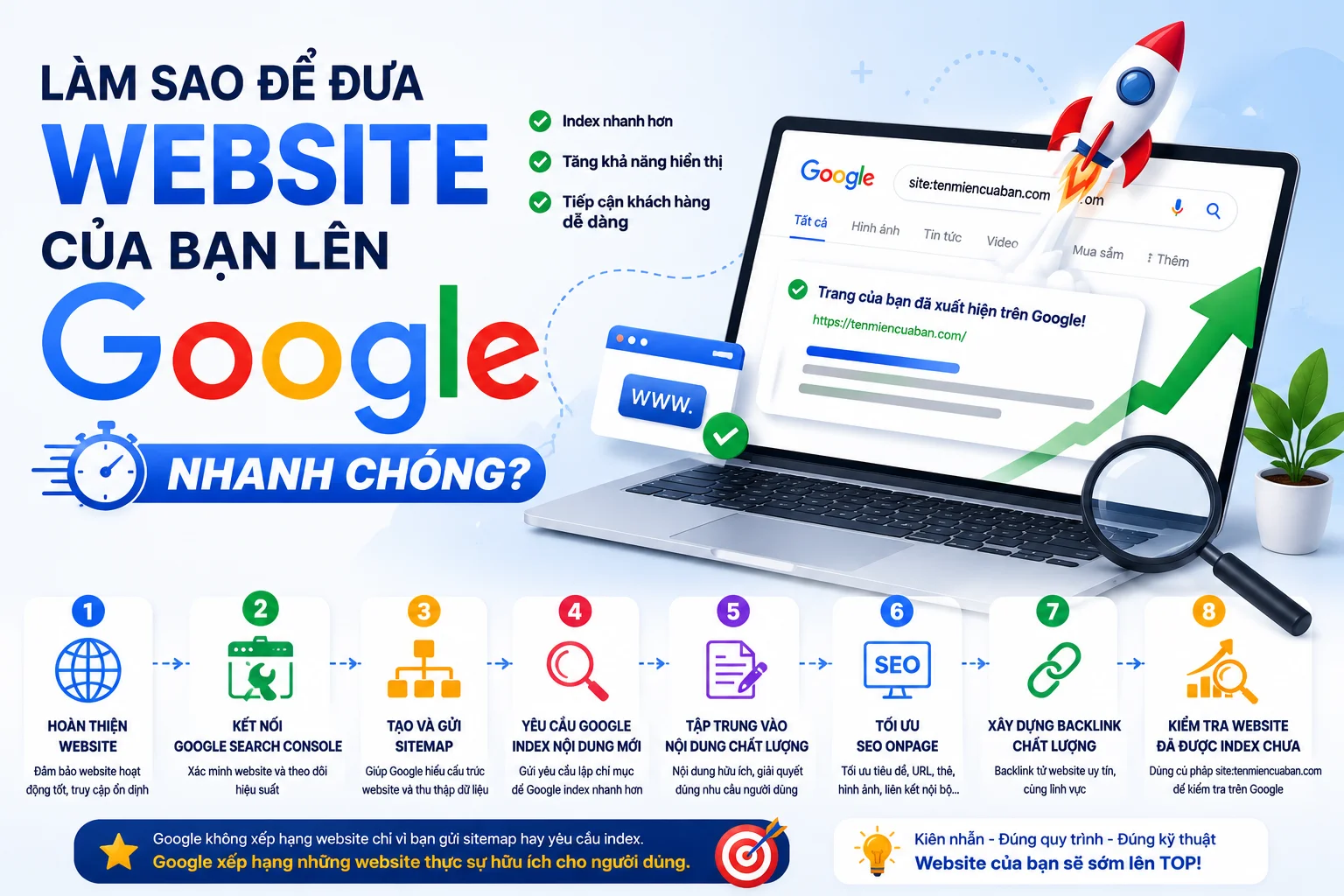 8 Bước để đưa Website của bạn lên Google