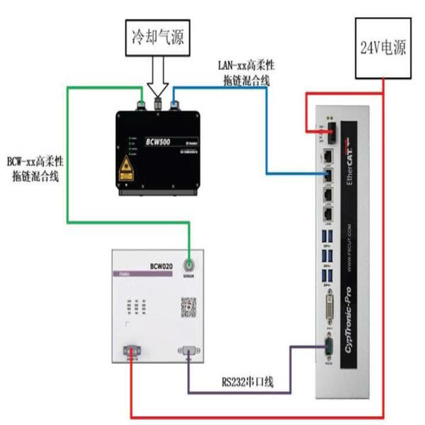 z7833586888754-55c2412113742f89ac72149ab83417ab