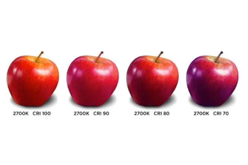 chỉ số hoàn mày cri là gì