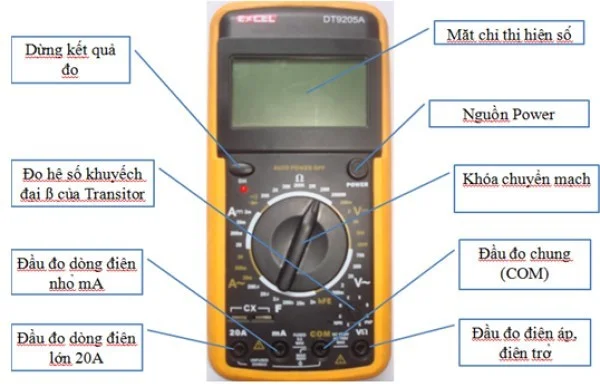 dong-ho-do-dien-dien-tu