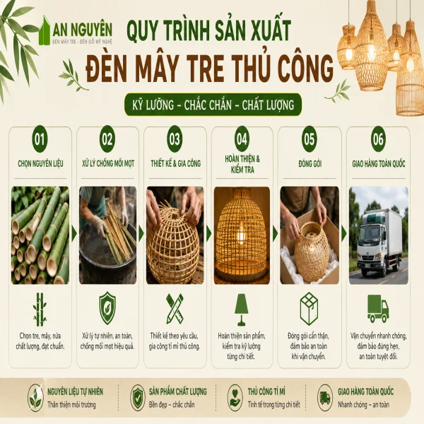 Denmaytre.net - Nơi bán đèn mây tre thủ công giá rẻ chất lượng