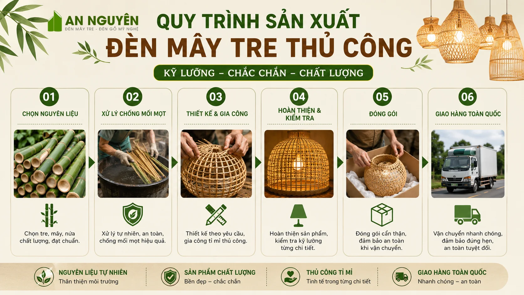 den-may-tre-thu-cong-4