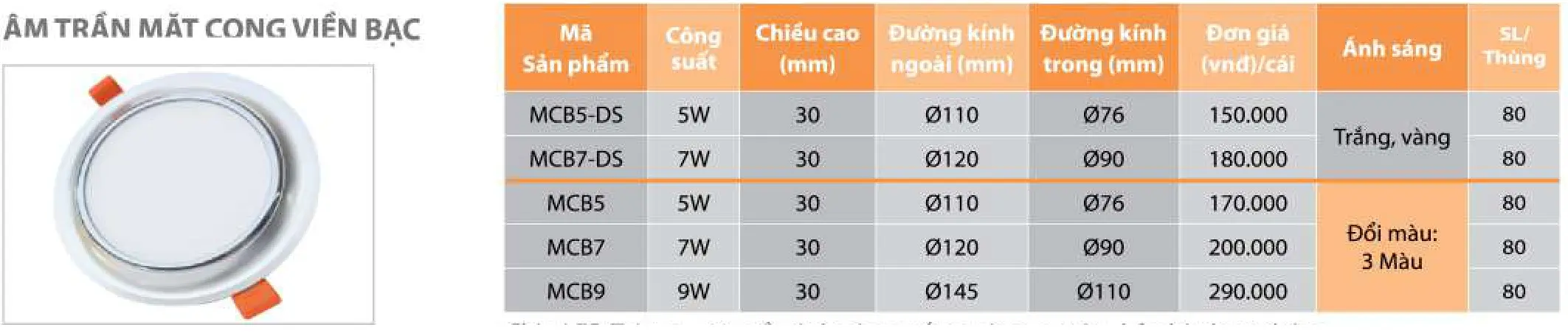 am-tran-mat-cong-vien-bac