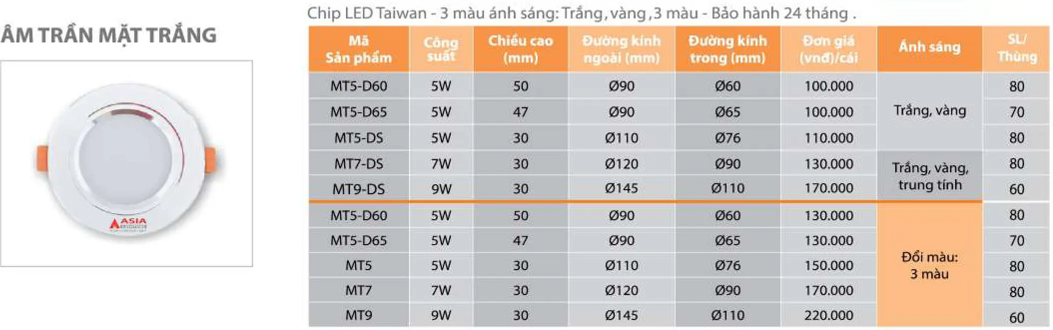 am-tran-mat-trang-1