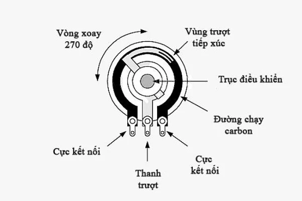 img-06012022-143129-600-x-400-pixel-1641454429