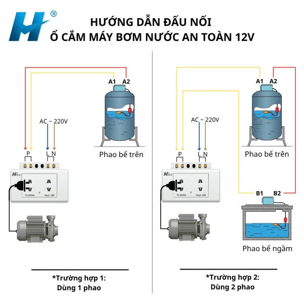 hd-dau-noi-o-cam-12v-2