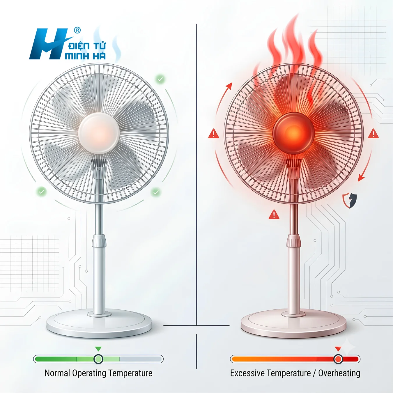 Phân biệt quạt nóng bình thường và nóng bất thường