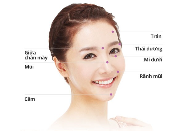 Cấy mỡ mặt có những ưu điểm gì?