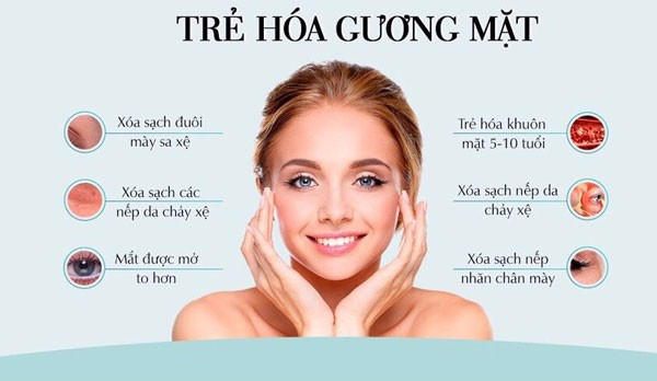 Cấy mỡ mặt có an toàn không?