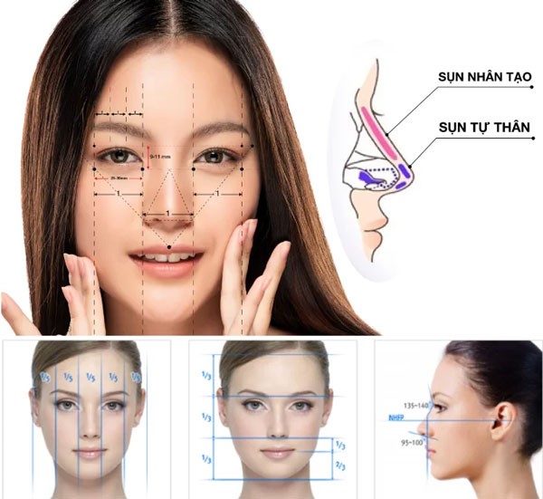 Nâng mũi bọc sụn có đau không?