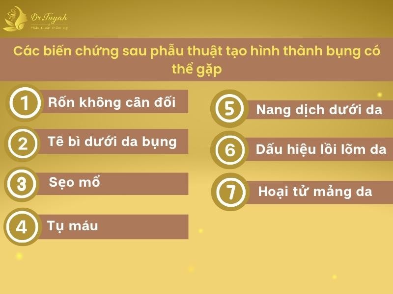 cac-bien-chung