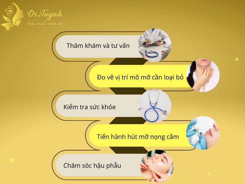 hut-mo-nong-cam-9