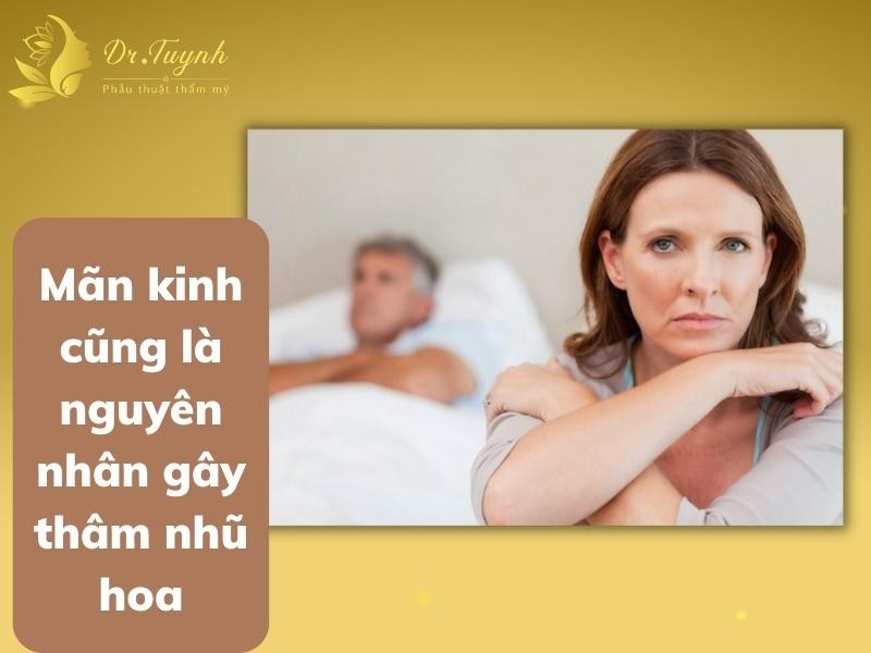 nguyen-nhan-man-kinh