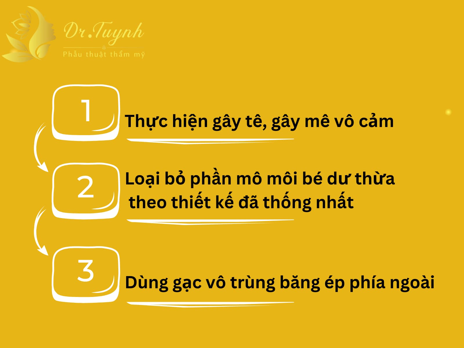 cac-buoc-phau-thuat-thu-hep-co-be
