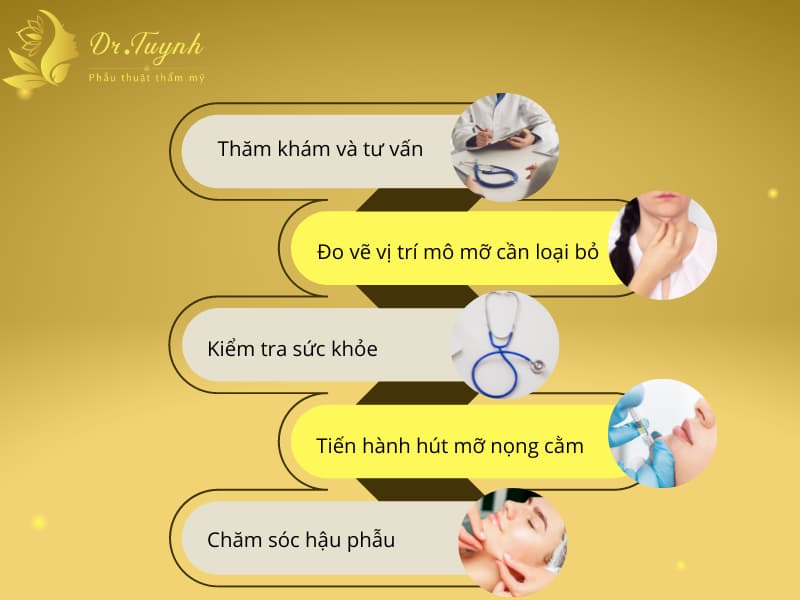 hut-mo-nong-cam-9