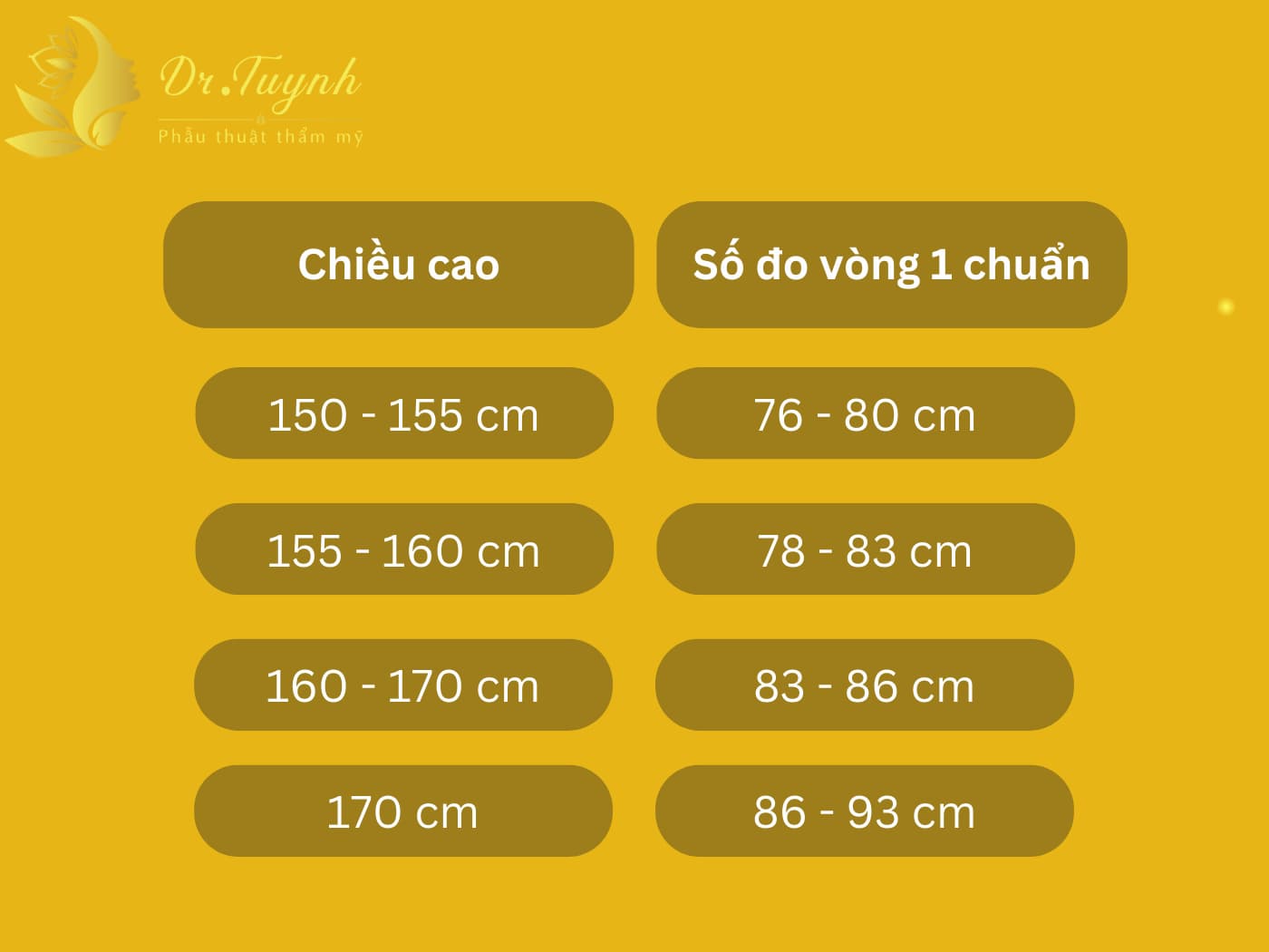 vong-1-nhu-the-nao-la-nho-2