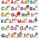 Bảng chữ cái tiếng Việt lớp 1 theo chuẩn bộ GD&ĐT và các mẹo giúp bé ham thích học chữ cái