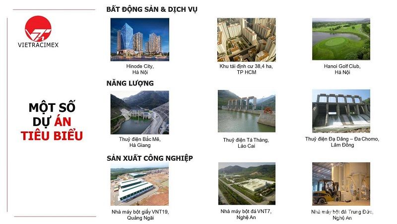 Tổng công ty Cổ phần Thương mại Xây dựng Vietracimex (WTO) – Chủ đầu tư uy tín của đại đô thị Hinode Royal Park và chung cư The Flame Vine