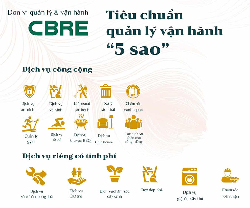 Đội ngũ kỹ thuật CBRE thực hiện quy trình bảo trì phòng ngừa hệ thống điện và PCCC tại chung cư cao cấp, đảm bảo vận hành ổn định và kéo dài tuổi thọ hạ tầng kỹ thuật tòa nhà.