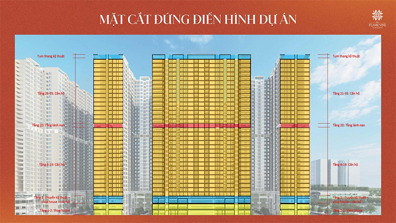 Phối cảnh tổng thể tháp đôi F1 và F2 dự án The Flame Vine trên khu đất 25.760m2, thể hiện sự đồng bộ trong quy hoạch và kiến trúc hiện đại.