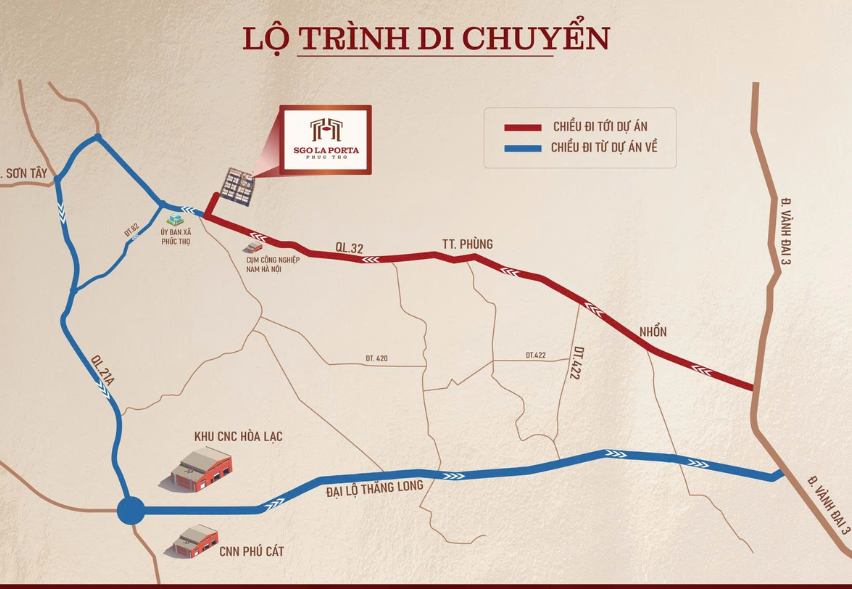 La Porta Phúc Thọ vị trí và khả năng kết nối
