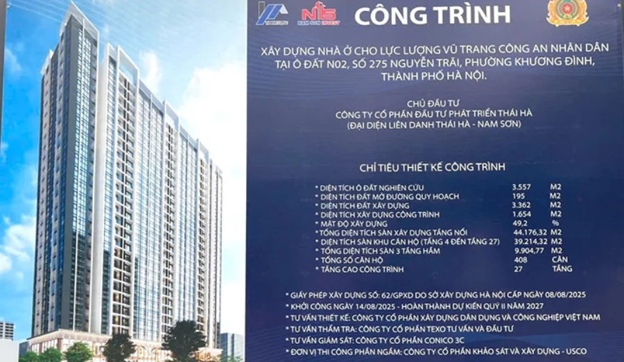 Dự án Xây dựng nhà ở cho lực lượng vũ trang Công an nhân dân