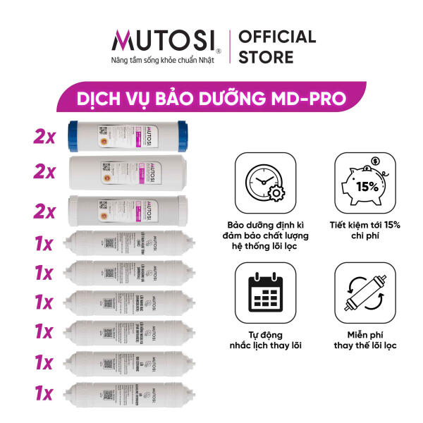 Gói dịch vụ Mutosi MD-PRO