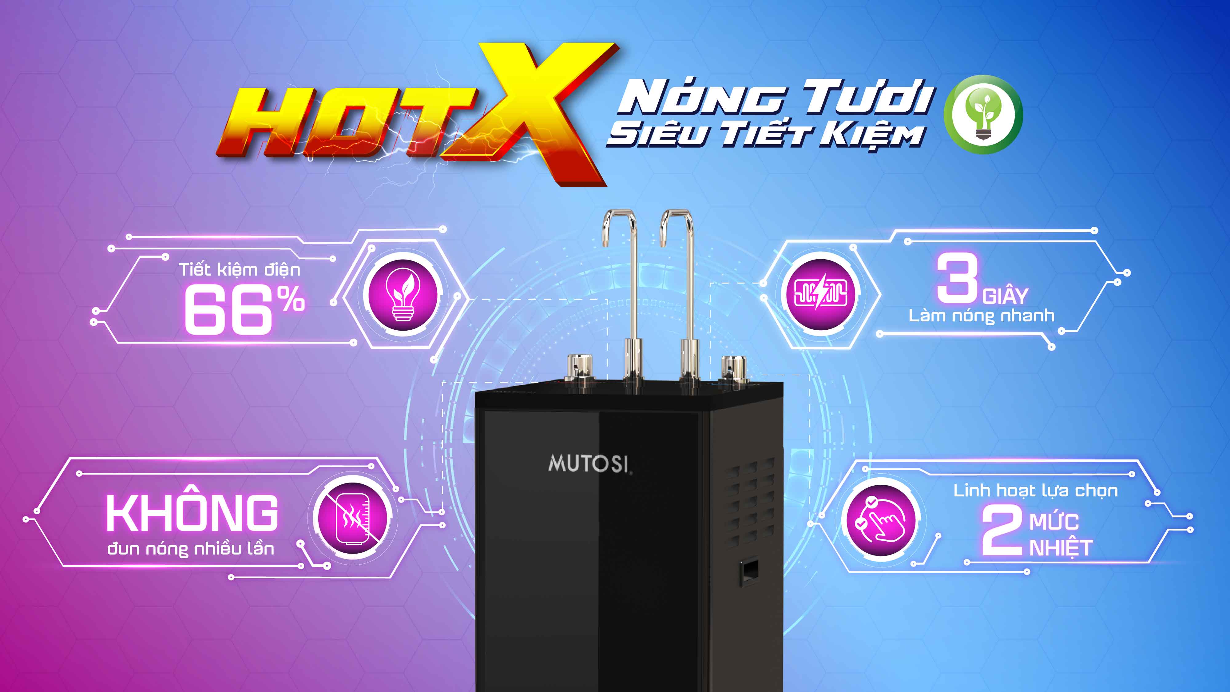 cong-ngh-hot-x