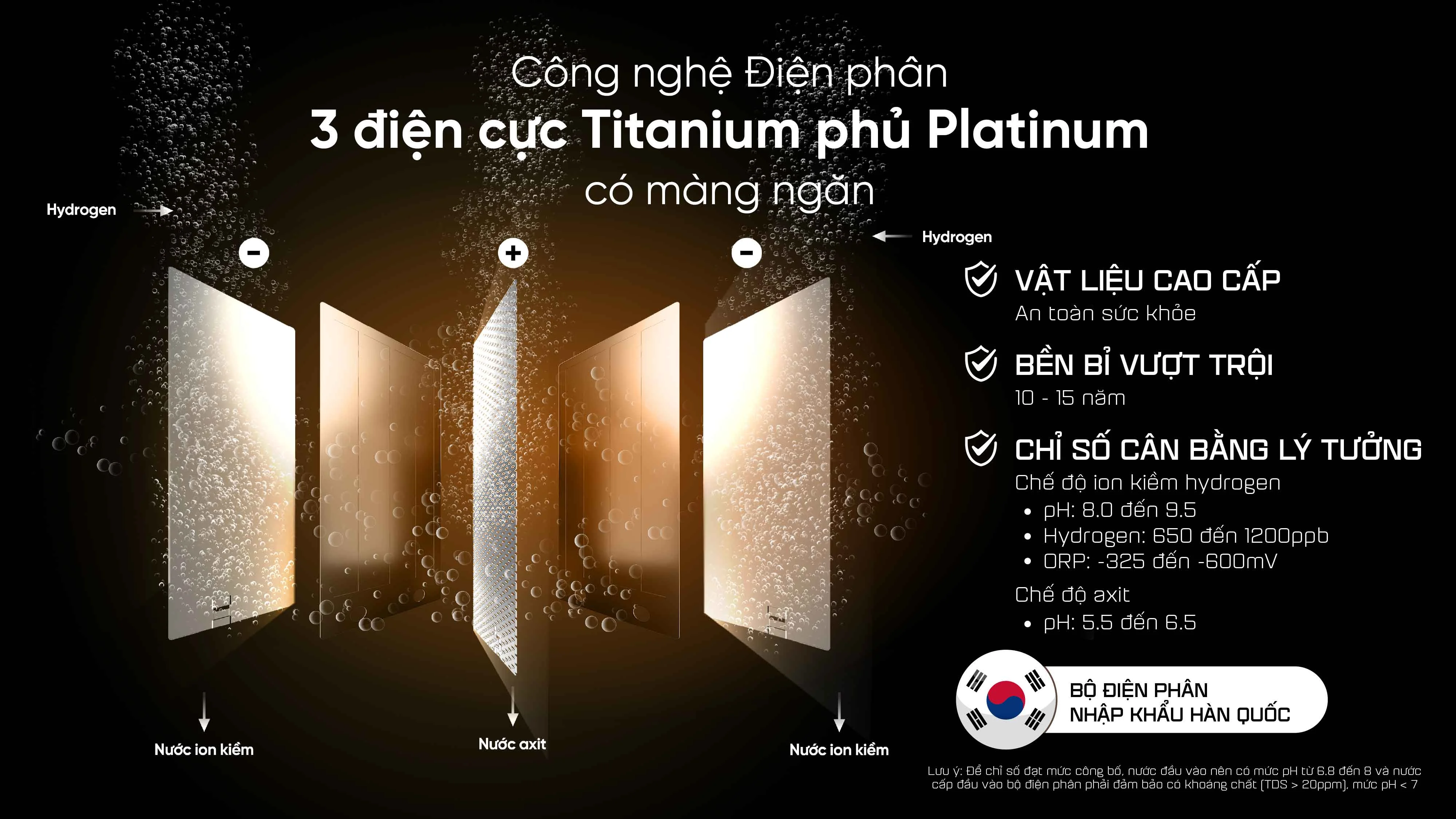 cong-nghe-dien-phan-3-tam-dien-cuc