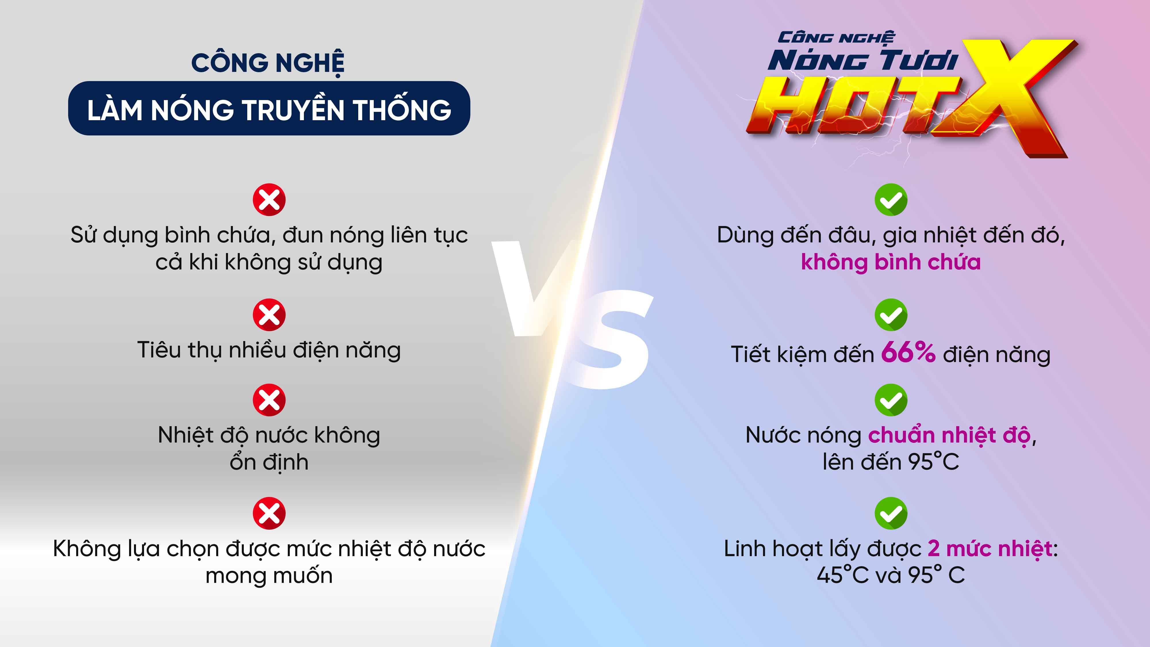 diem-noi-troi-cong-nghe-hot-x
