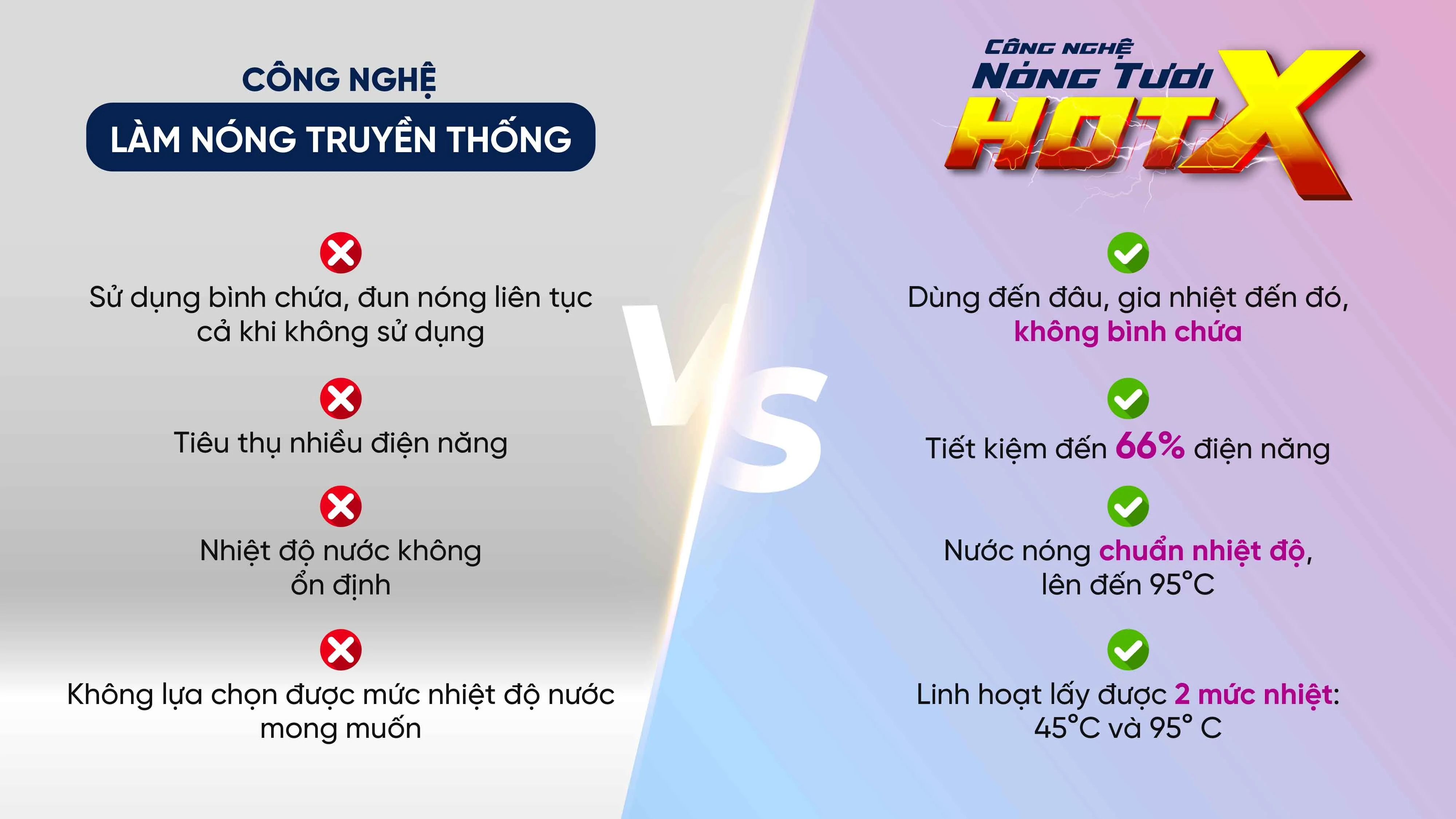 diem-noi-troi-cong-nghe-hot-x