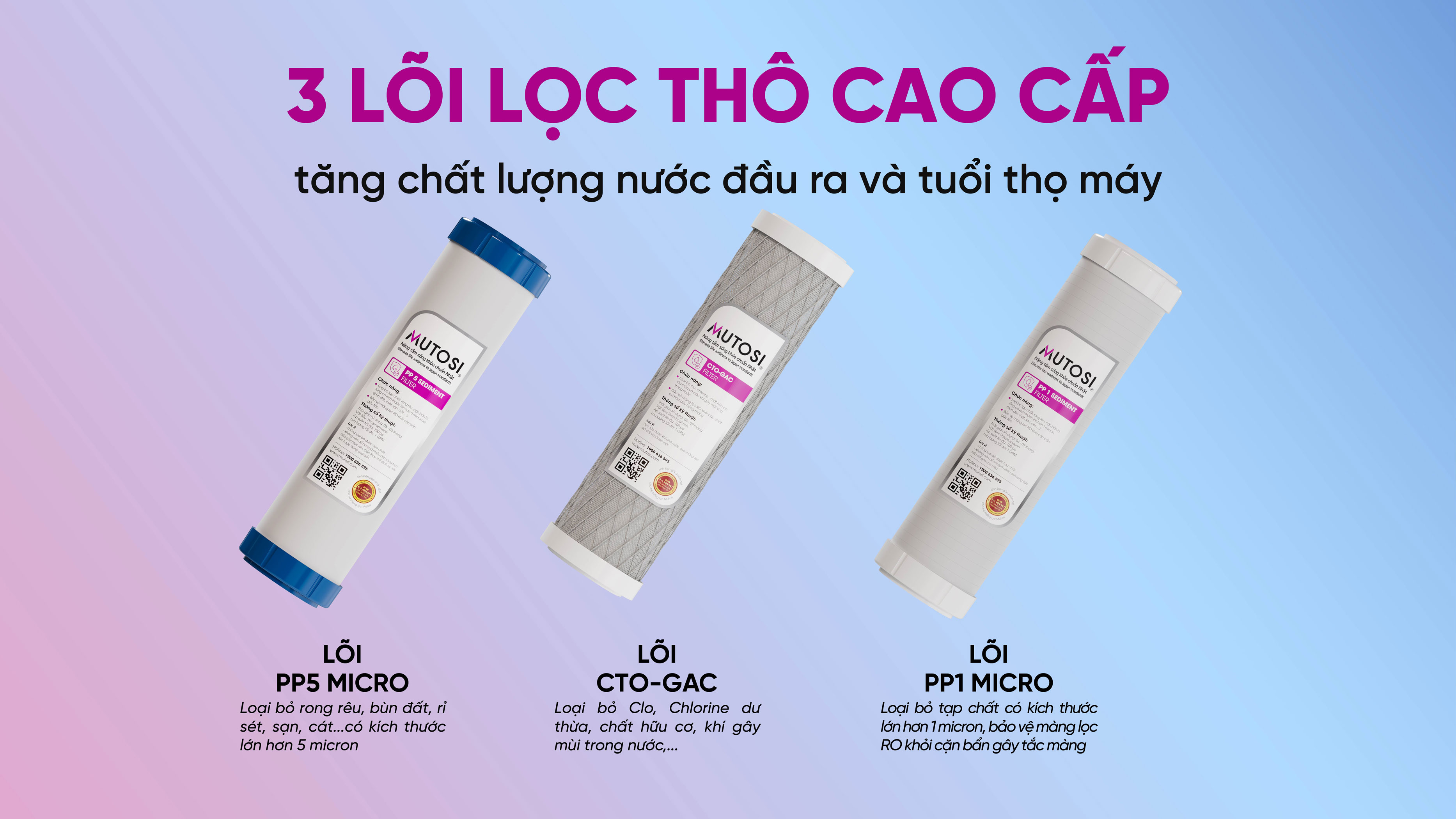 he-loi-loc-tho